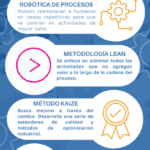 Optimización de estrategias de comunicación para úteros de alquiler