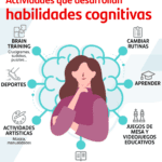 Optimización del aprendizaje en el comportamiento humano