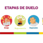 Optimización en aceptación en la terapia de duelo