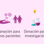Optimización en la donación de embriones
