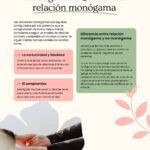Optimizando la comunicación en relaciones no monógamas