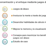 Optimizando la Terapia de Recompensas Enfoque Conciso