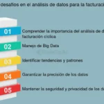 Patrones de búsqueda de ayuda en problemas de salud Análisis conciso