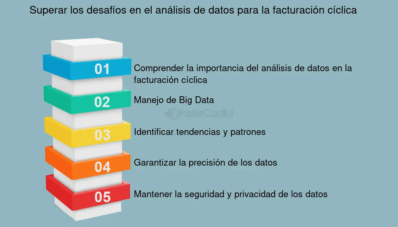 Patrones de búsqueda de ayuda en problemas de salud Análisis conciso