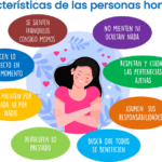 Percepción de la honestidad en la sociedad