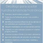 Personalidad y Placer Histrionismo y Sexualidad