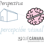 Perspectiva Clave para visión optimizada
