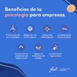 Perspectivas psicológicas para mejorar el clima laboral