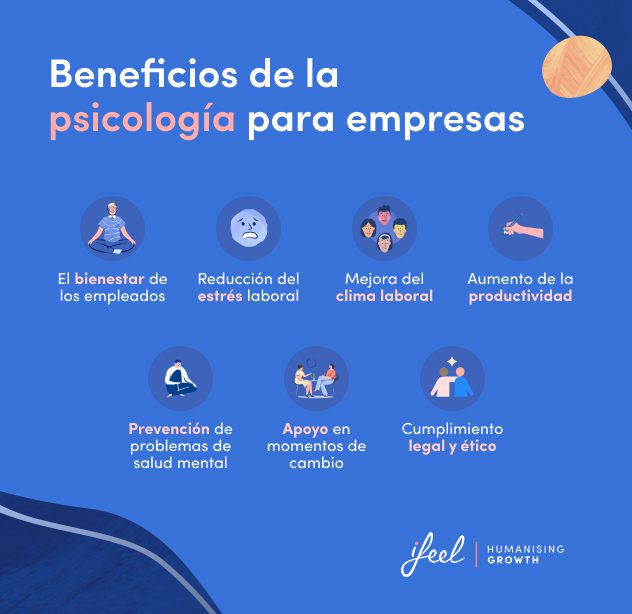 Perspectivas psicológicas para mejorar el clima laboral