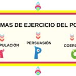 Persuasión en el deporte el poder del convencimiento