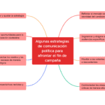 Persuasión política Estrategias efectivas para influir en la opinión
