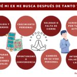 Por qué mi ex me busca después de tanto tiempo