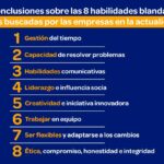 Potenciando la adaptabilidad Exploración y desarrollo de habilidades