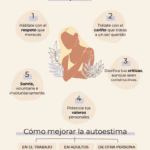 Potenciando la autoestima para vencer la inseguridad