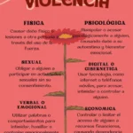 Prevención de la agresión Conocimiento para sociedad pacífica