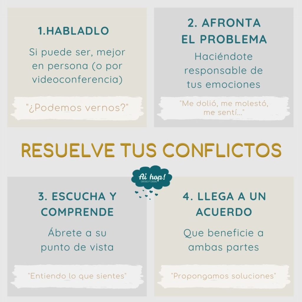 Problemas de asertividad cómo identificarlos y encontrar soluciones