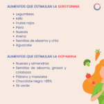 Psicología del apetito y trastornos alimentarios Análisis conciso