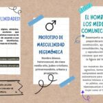 Razones de la rudeza masculina hacia la mujer