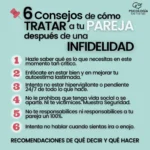 Reconstruyendo la intimidad después de una separación mediante terapia