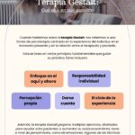 Recursos internos en terapia gestalt Enfoque optimizado y conciso