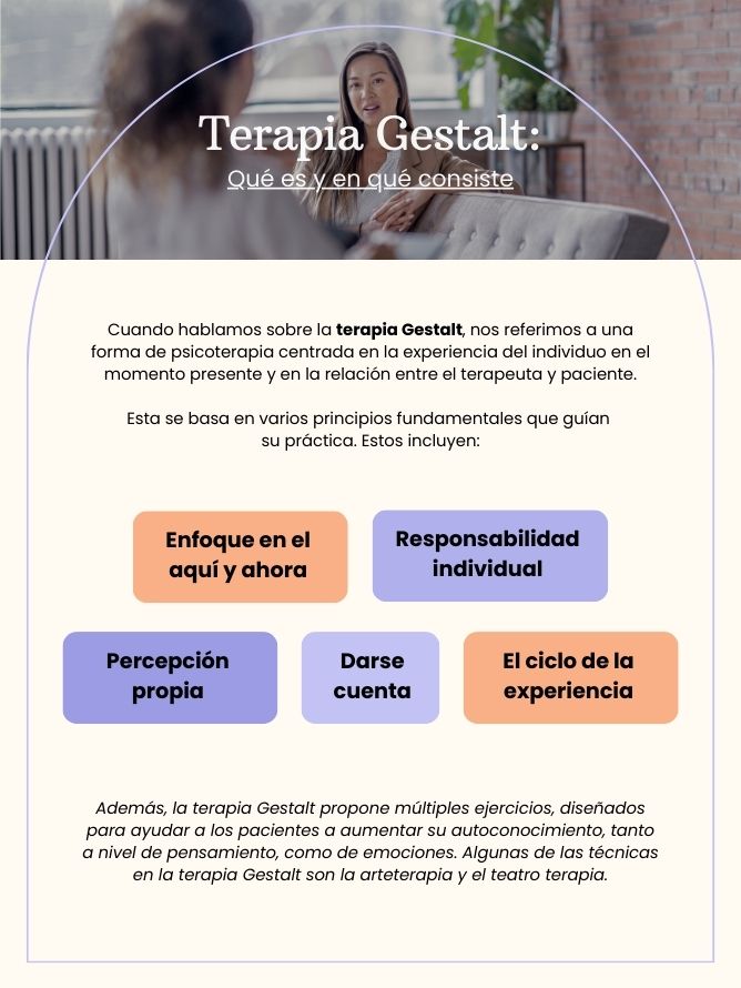 Recursos internos en terapia gestalt Enfoque optimizado y conciso