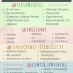 Reduciendo la agresividad Estrategias efectivas