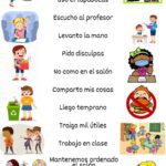 Reglas efectivas para el salón de clases infantil