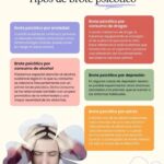 Relación entre ansiedad y brotes psicóticos un vínculo oculto