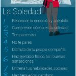 Relación entre soledad y autorregulación emocional
