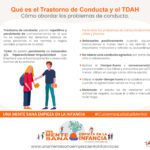 Relación entre trastornos de personalidad y TDAH