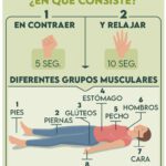 Relajación muscular herramienta efectiva en terapia psicológica