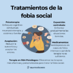 Relajación para controlar ansiedad social