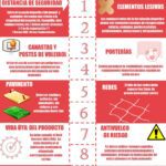 Riesgo deportivo Comportamientos y precauciones