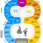 Riesgo y adicciones Enfoque optimizado
