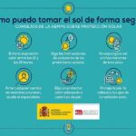 Riesgo y exposición solar Comportamiento y precauciones