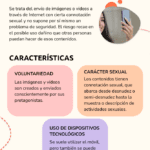 Riesgos del sexting Comportamiento arriesgado en la era digital