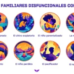Roles en la Familia Terapia Familiar Transformadora