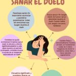 Sanando a través de la terapia de duelo