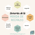 Sanar y seguir adelante Herida de rechazo