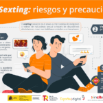 Sexting y Grooming Riesgos y Precauciones