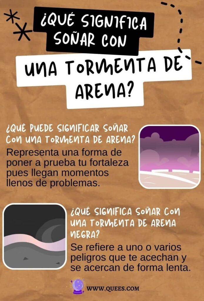 Significado de soñar con arena revelaciones y mensajes ocultos
