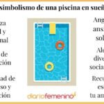 Significado de soñar con una piscina