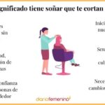 Significado psicoanalítico de soñar con cortarse el pelo