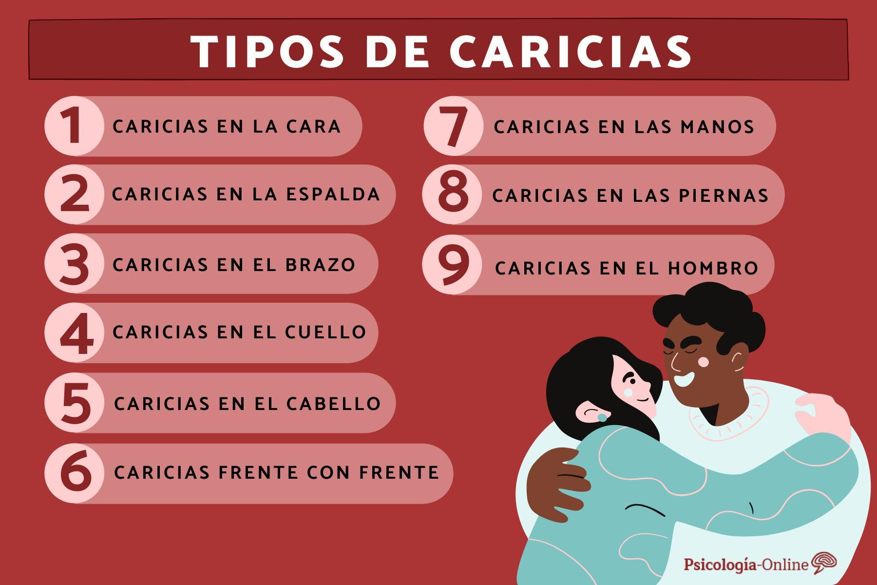 Significado si una mujer se deja acariciar