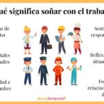 Significado y análisis de soñar con compañero de trabajo