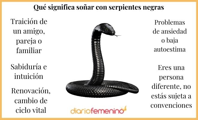 Significados y simbolismos de los sueños con una negra