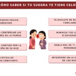 Signos de celos de tu suegra hacia ti