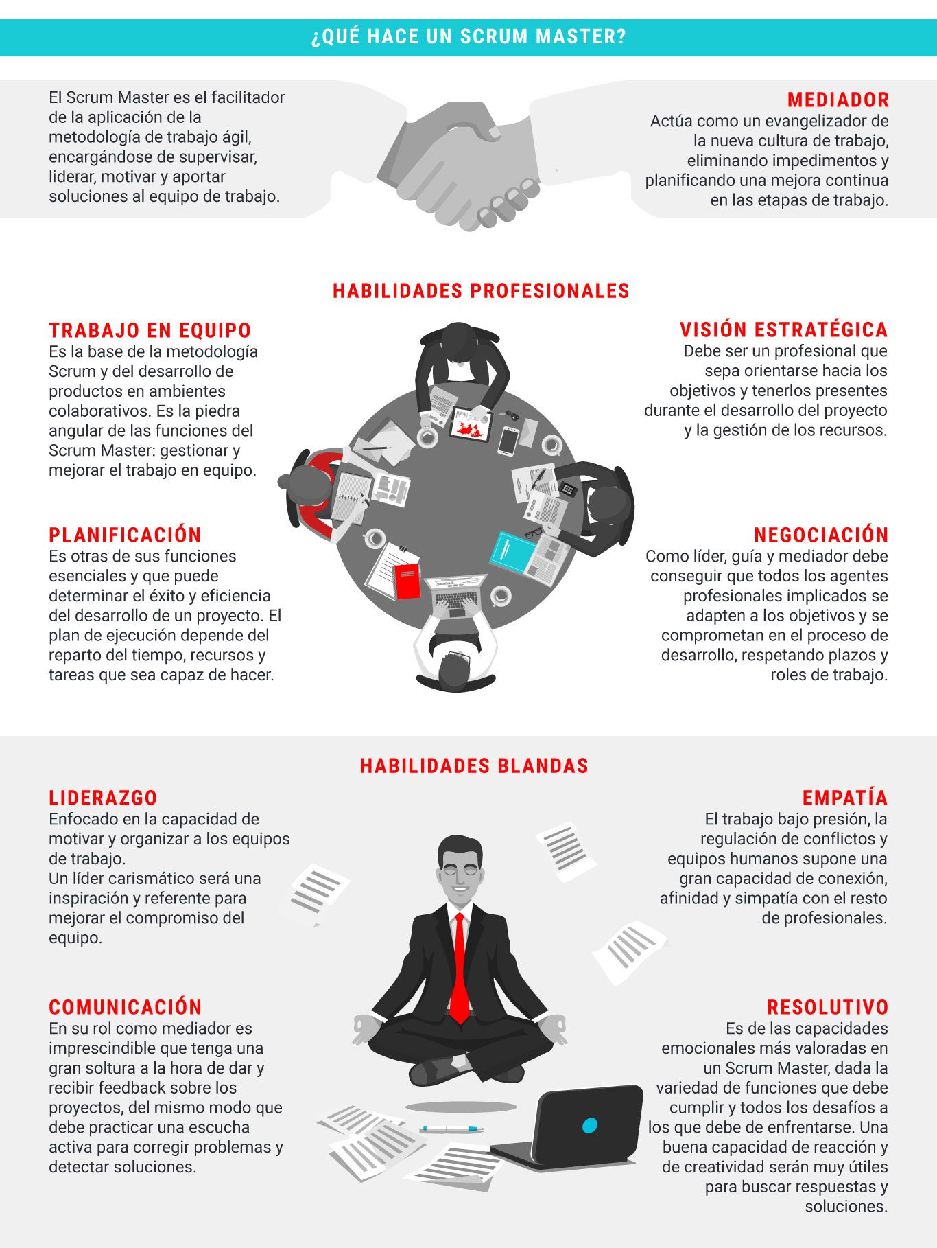 Soluciones para la falta de motivación ¿qué puedo tomar?