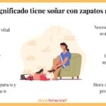 Soñando con zapatos nuevos