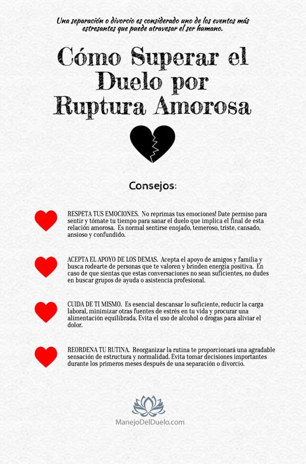 Superando el duelo en terapia para parejas divorciadas
